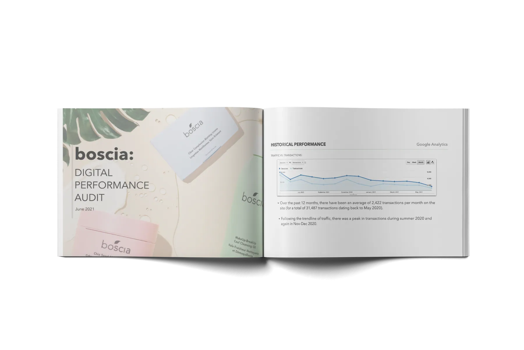 boscia work