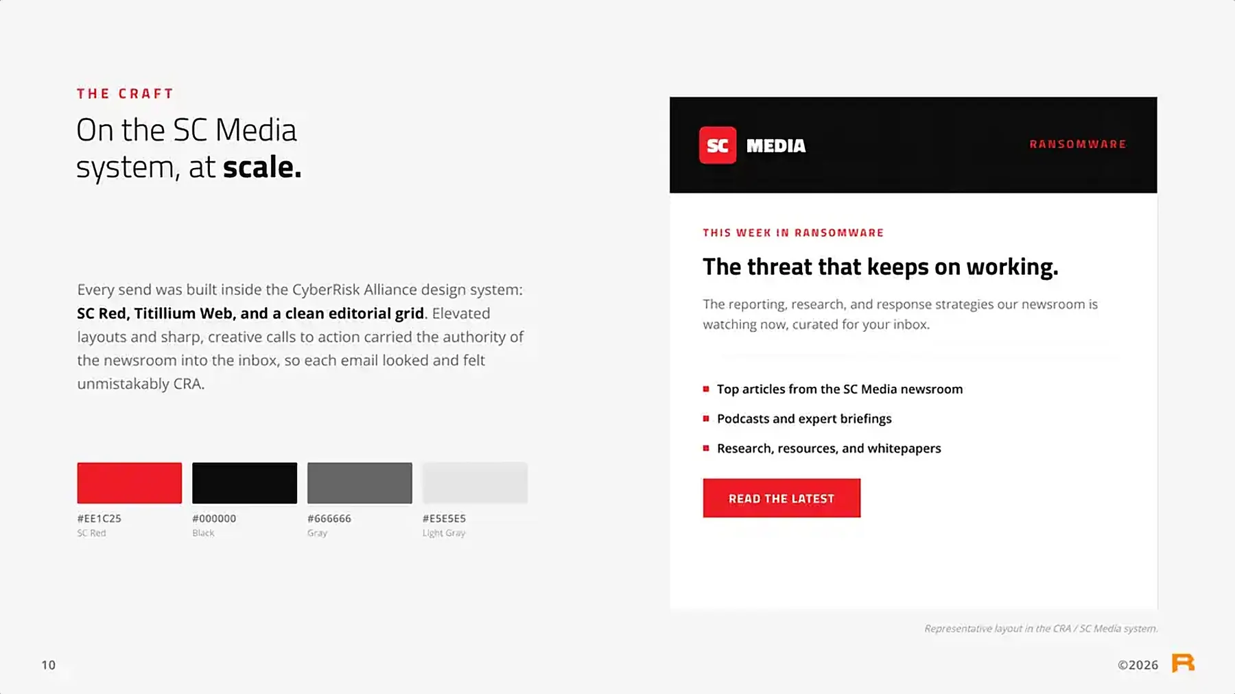Cyber Risk Alliance work