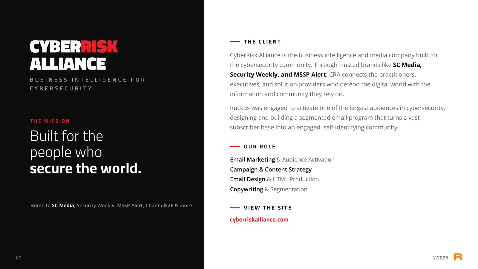 Cyber Risk Alliance