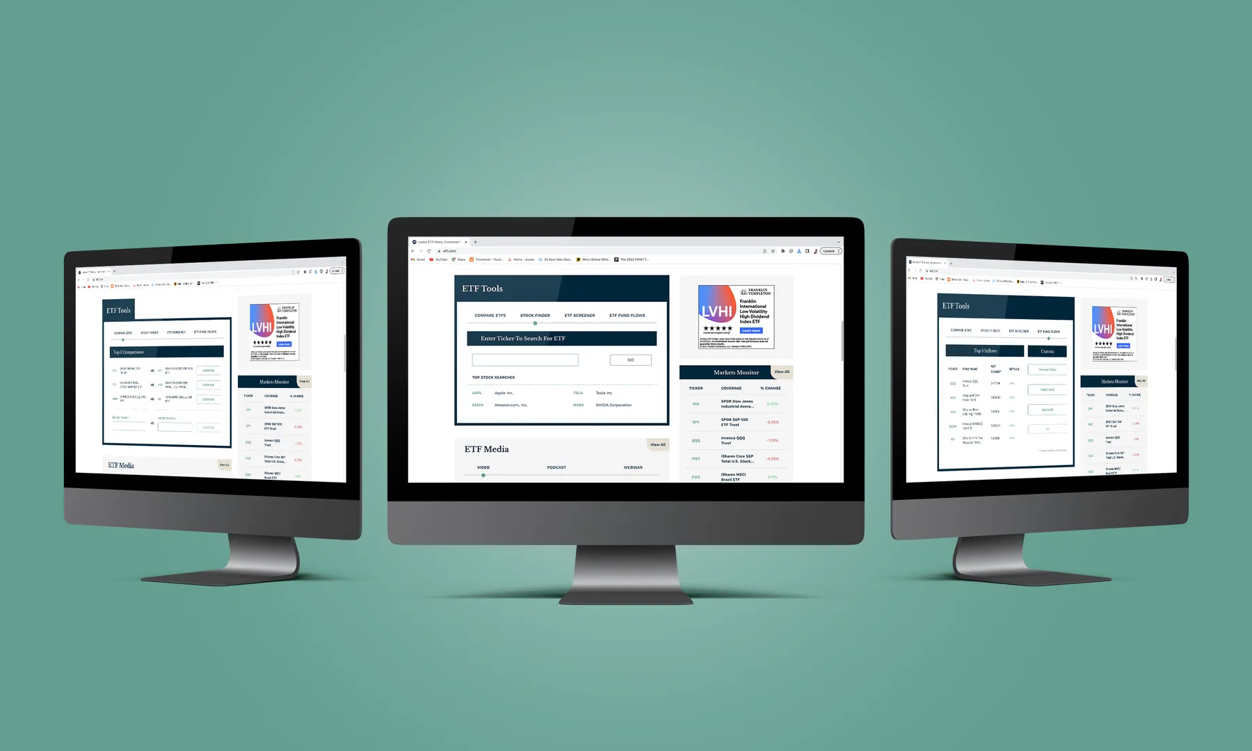 etf.com work