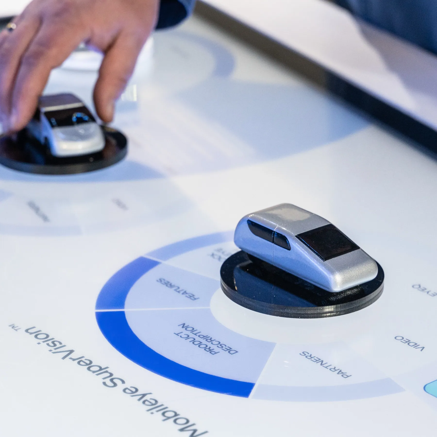 Mobileye work