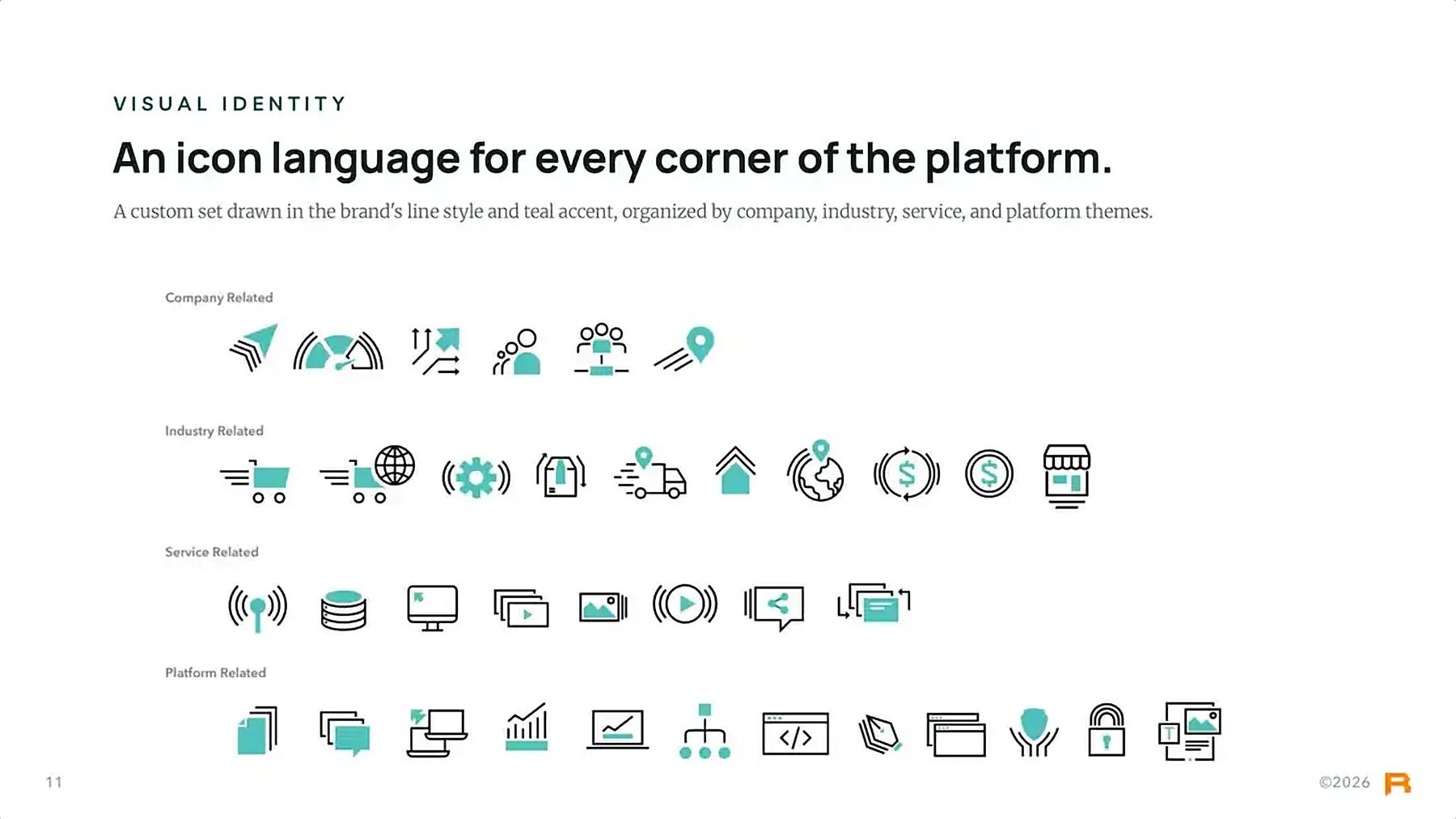 Scene.io work